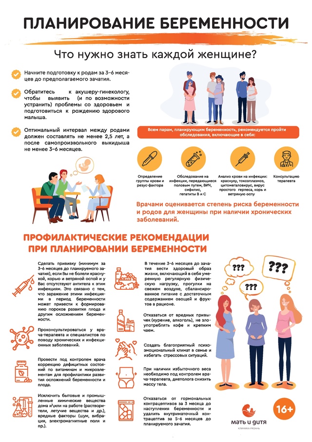 Как подготовить свой организм к беременности?