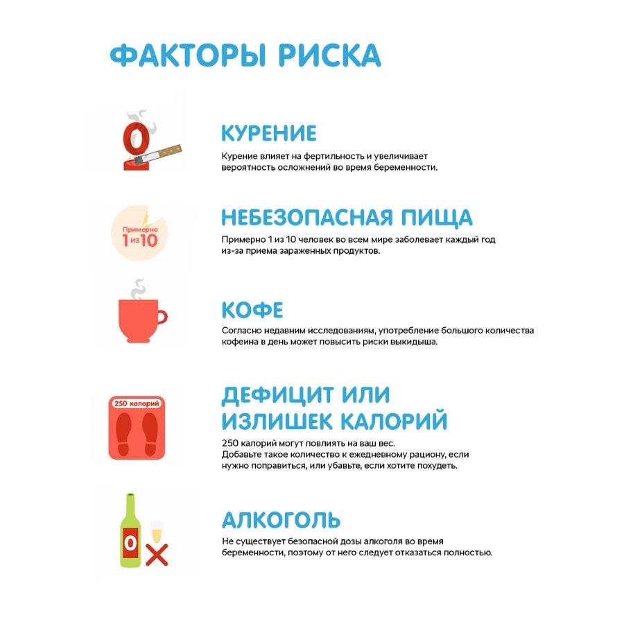 Как зачать ребёнка