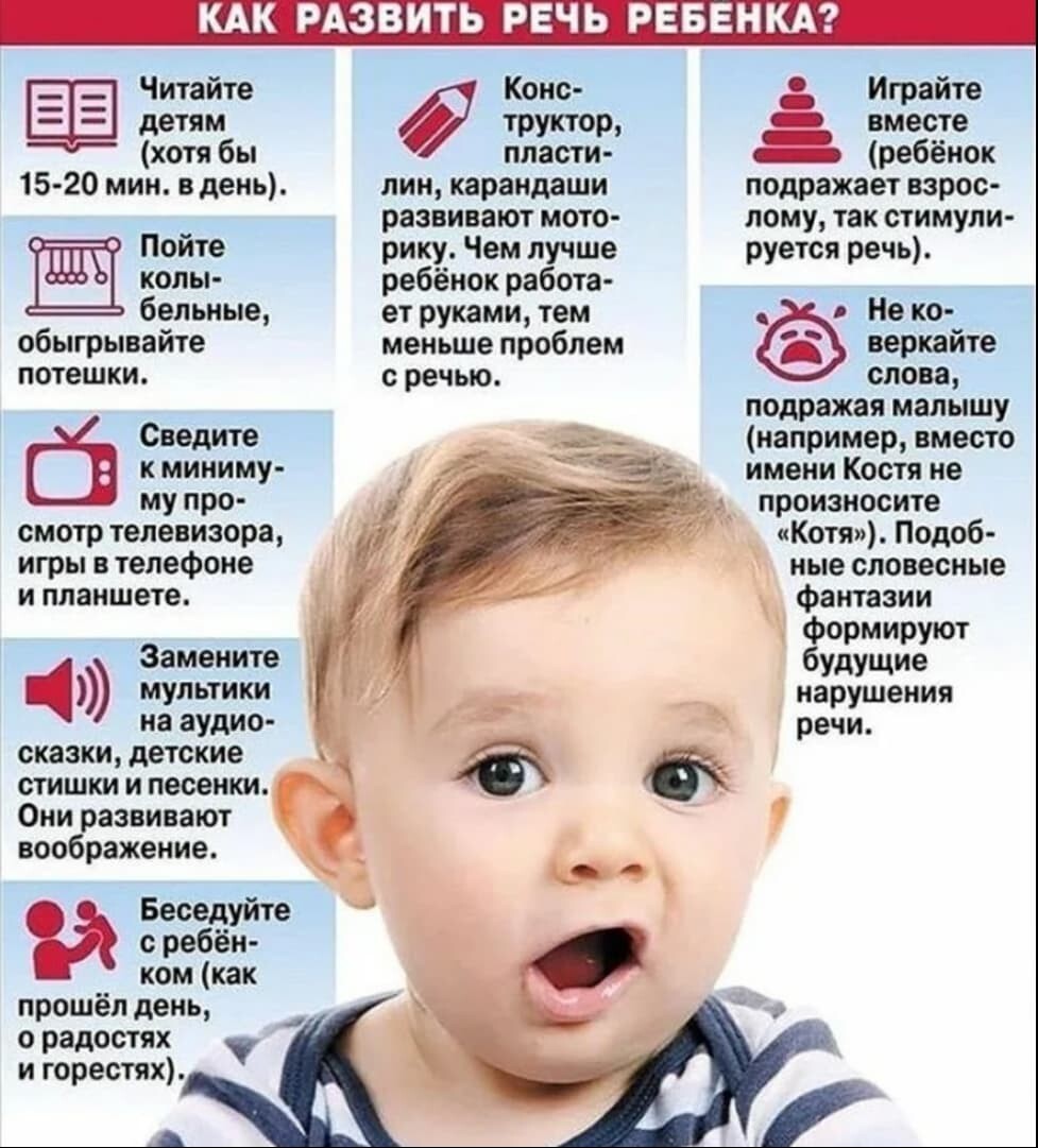 Когда должен говорит ребенок?