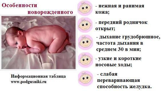 Особенности новорожденных Особенности новорожденных