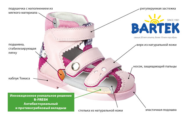 Профилактика плоскостопия у детей. Какой должна быть обувь для ребенка?