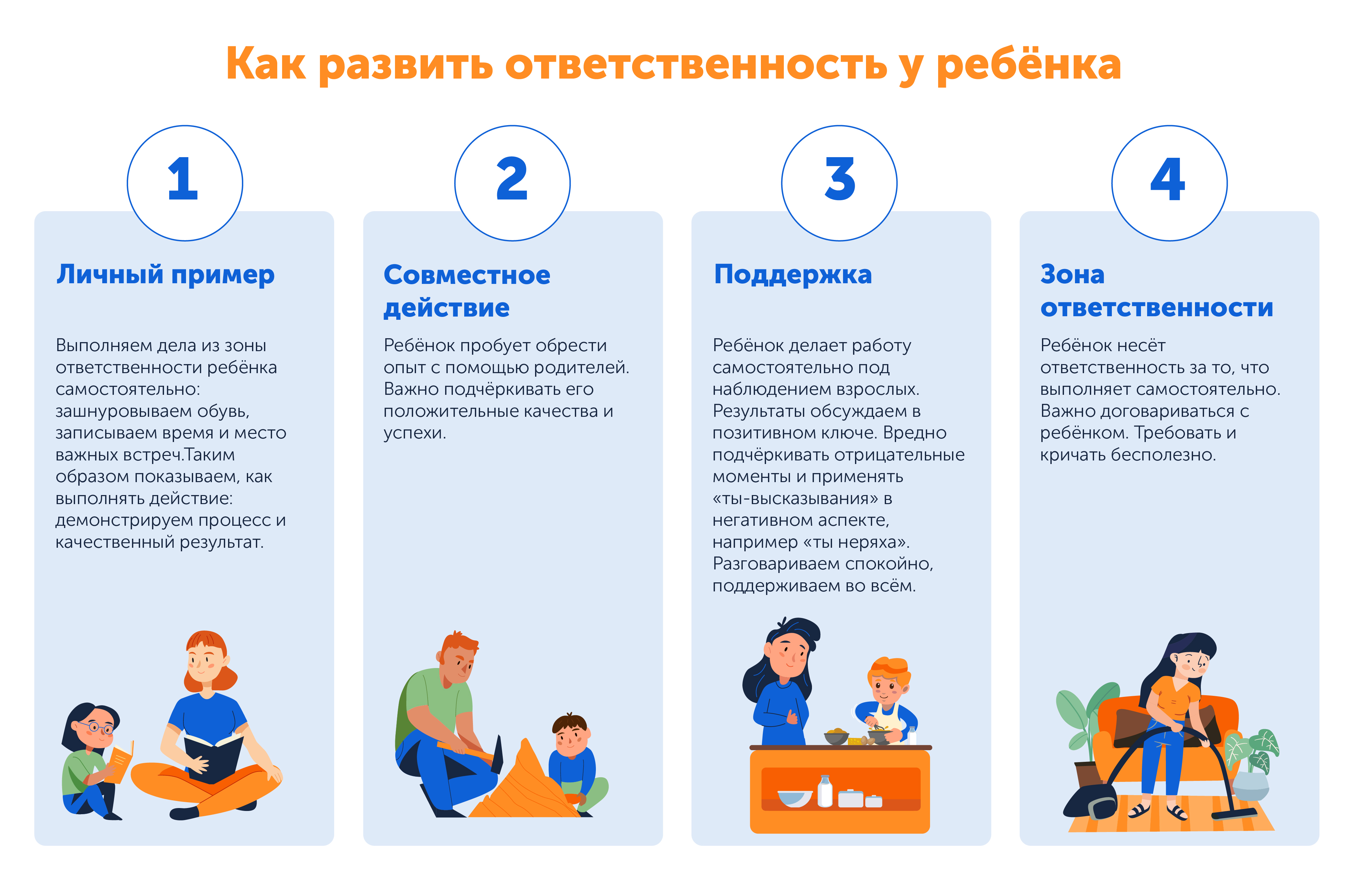Воспитывать ответственность у детей в разном возрасте