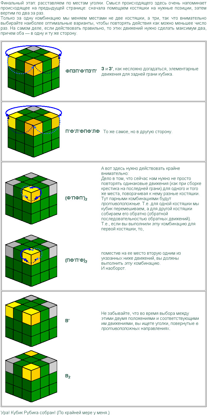 Кубик рубика как собирать легкая инструкция. Схема сборки кубика Рубика 3х3. Схема сборки кубика Рубика 3х3 для начинающих. Комбинации кубика Рубика 3х3 для начинающих. Схема сборки кубика Рубика 3х3 с нуля.