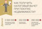 ตัวอย่างใบรับรองดอกเบี้ยที่จ่ายให้กับสินเชื่อจำนอง Sberbank มีลักษณะอย่างไร