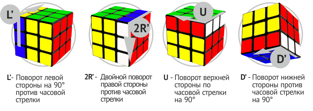 Кубик 3 на 3 схема сборки. Схема сборки кубика Рубика 3х3. Алгоритм сборки кубика Рубика 3х3. Алгоритм сбора кубика Рубика 3х3 схема для начинающих. Алгоритм сборки кубика 3 на 3.